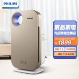 飞利浦空气净化器4076