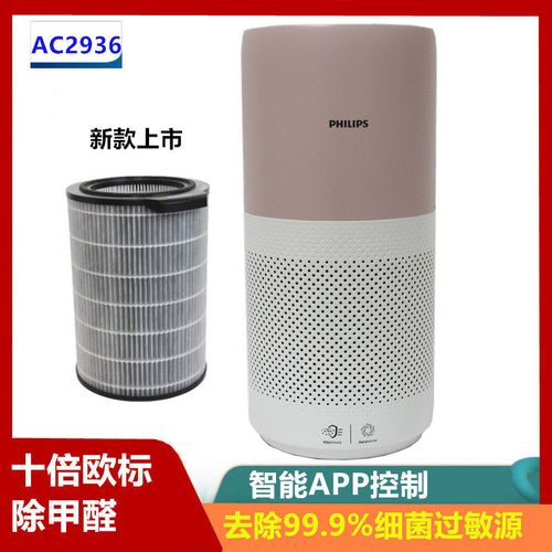 飞利浦空气净化器怎么样