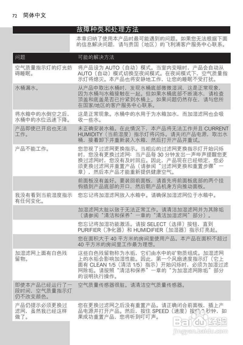 飞利浦空气净化器说明书